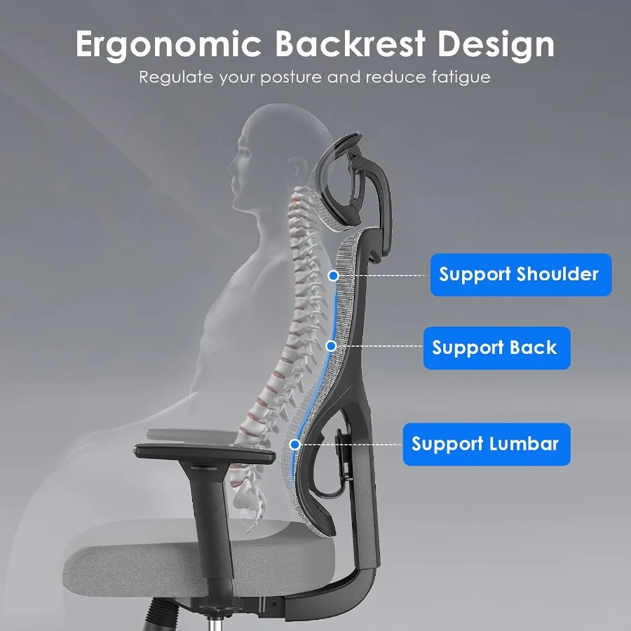 Ergonomic Office Chair for Hom - Ergonomic Office Chair review and price